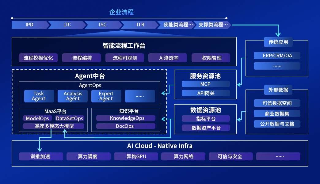 尊龙官方网站首页-(集团)有限公司