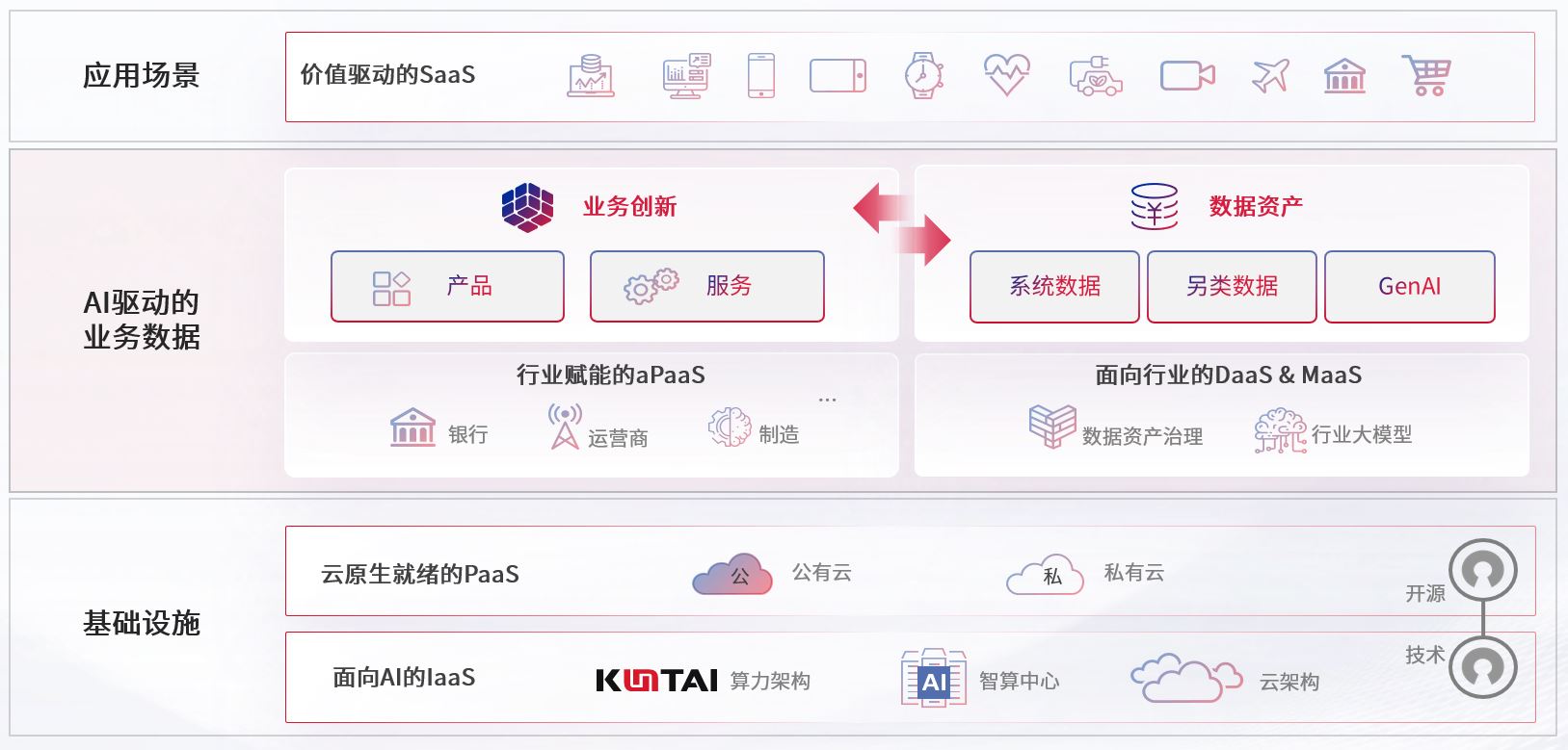 尊龙官方网站首页-(集团)有限公司