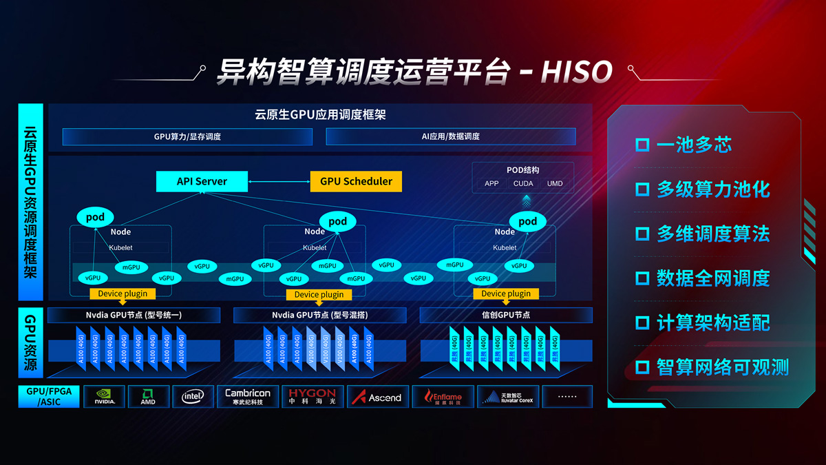 尊龙官方网站首页-(集团)有限公司