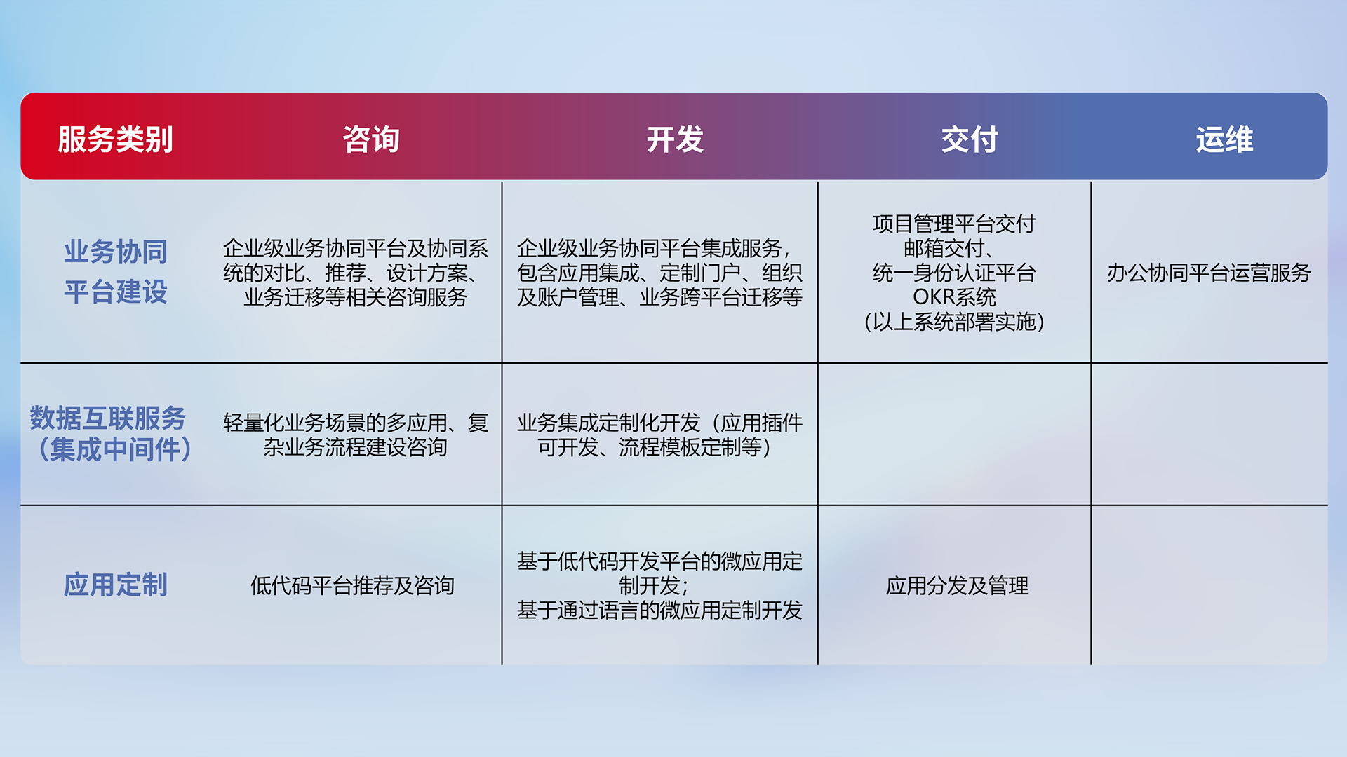 尊龙官方网站首页-(集团)有限公司