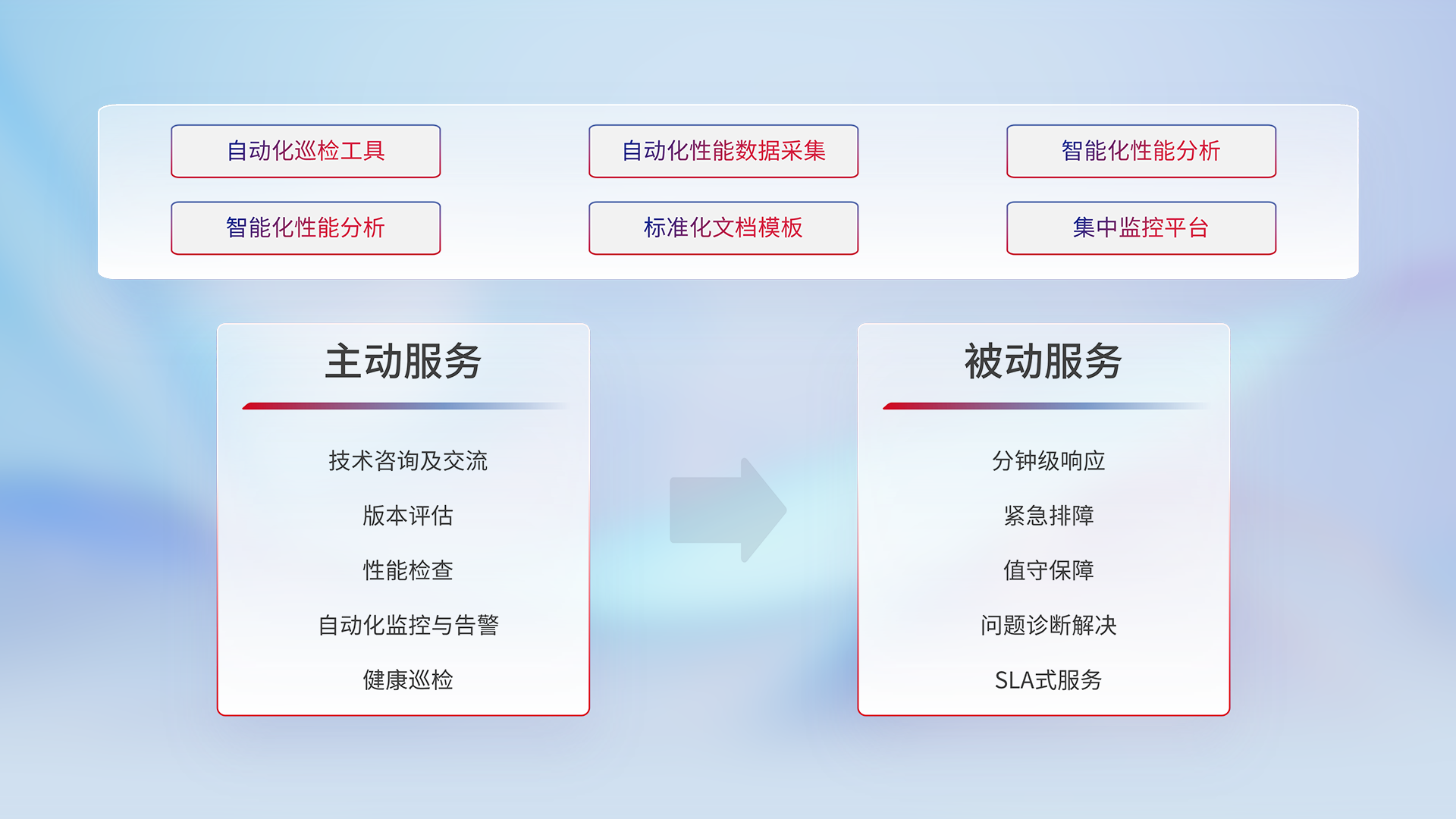 尊龙官方网站首页-(集团)有限公司
