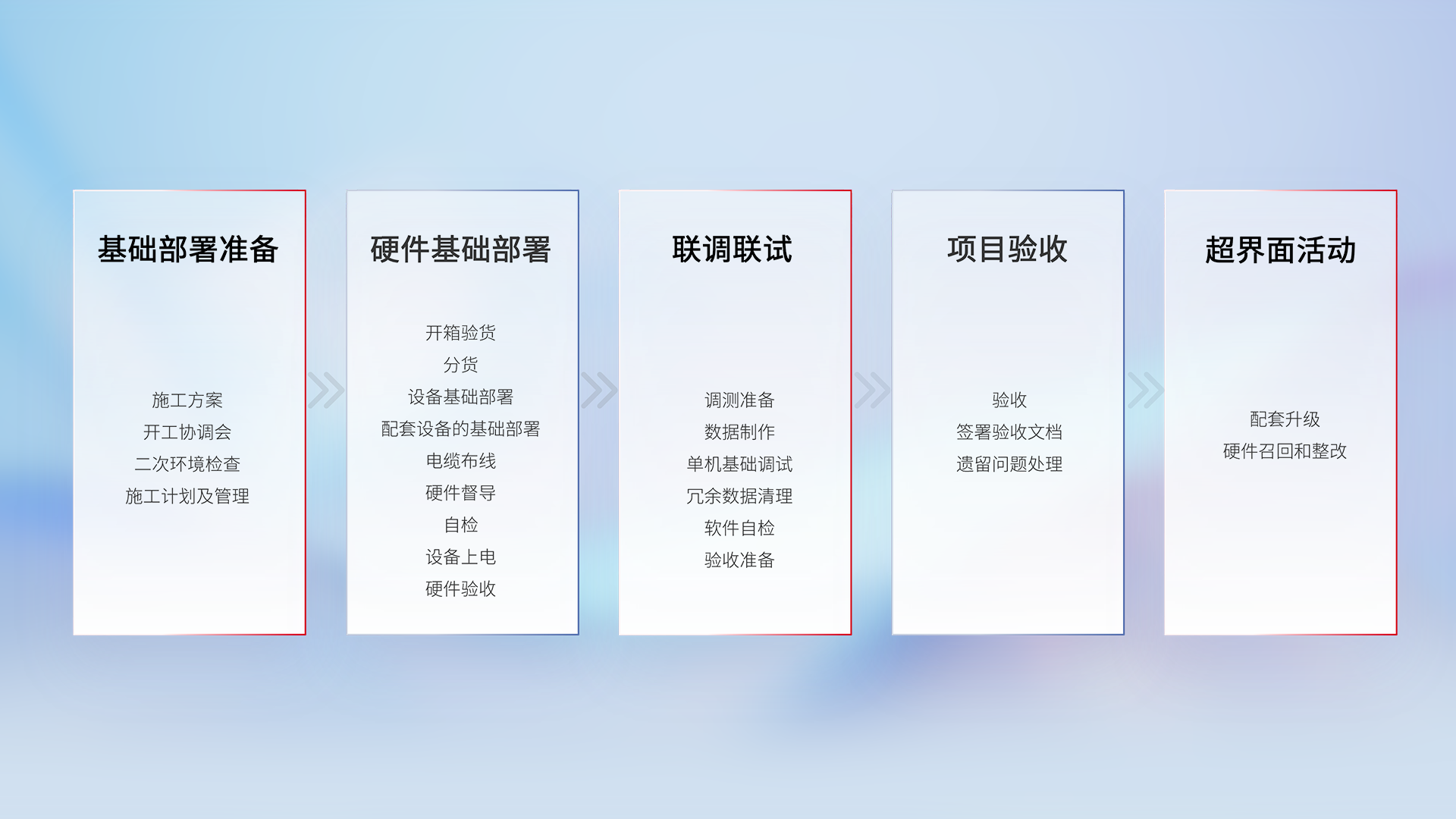 尊龙官方网站首页-(集团)有限公司