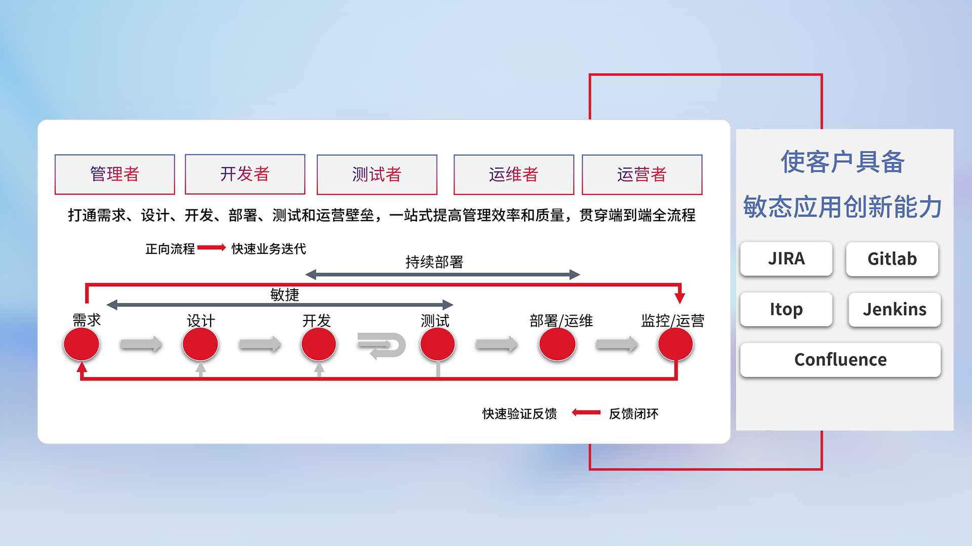 尊龙官方网站首页-(集团)有限公司