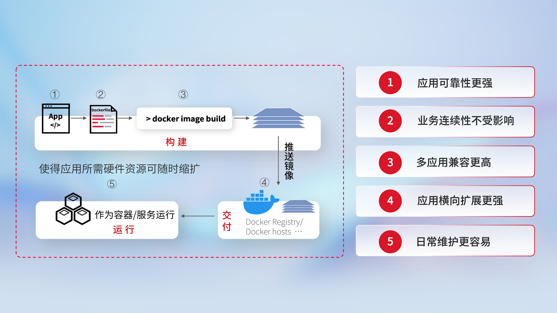 尊龙官方网站首页-(集团)有限公司