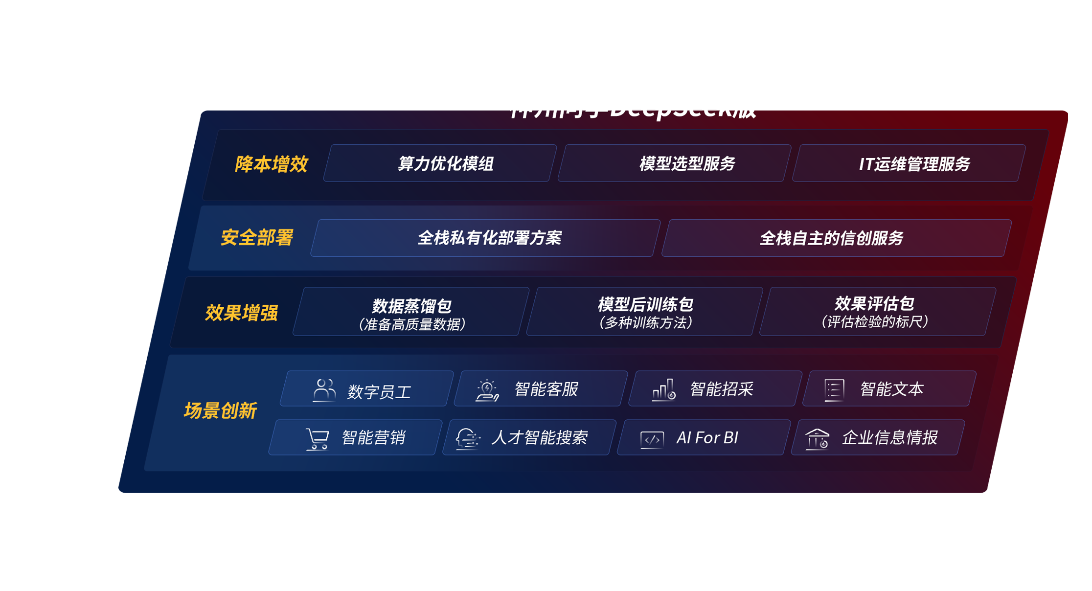 尊龙官方网站首页-(集团)有限公司