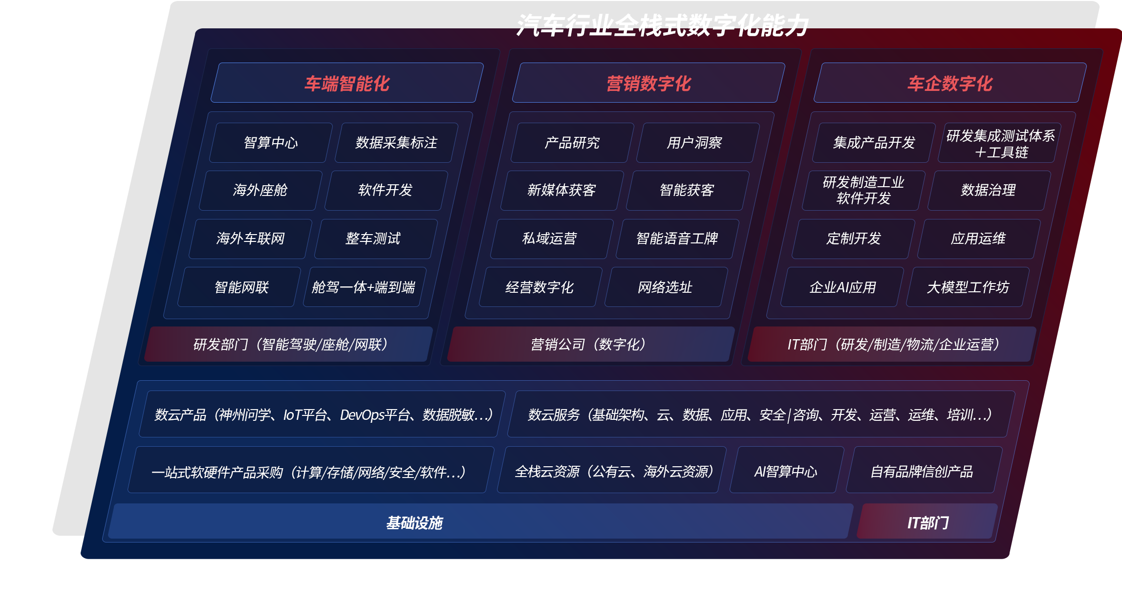 尊龙官方网站首页-(集团)有限公司